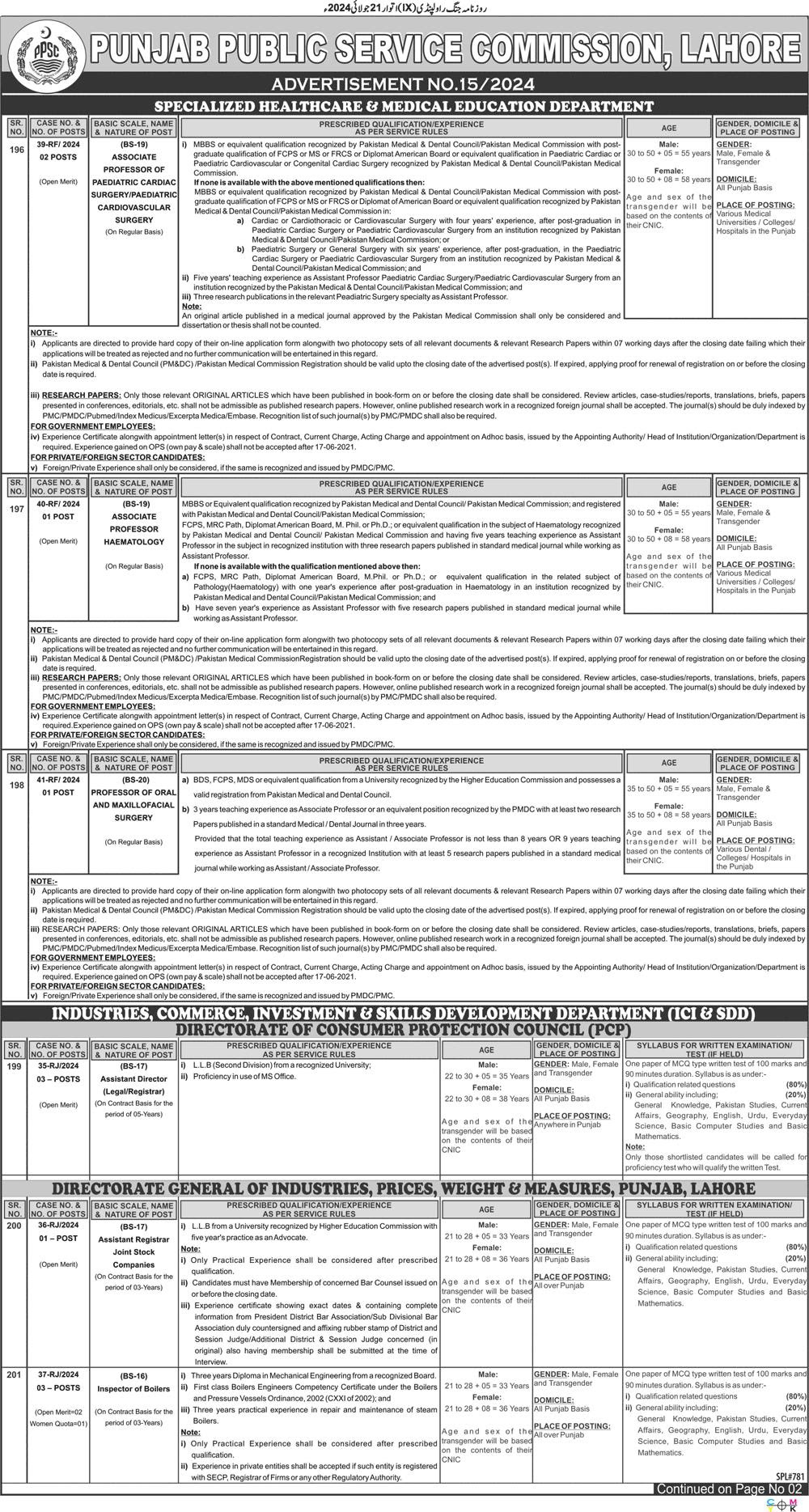 PPSC Of Lahore latest govt Jobs in 2024