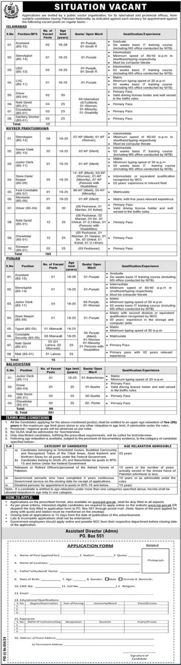 Press information department jobs in July 2024 Pakistan