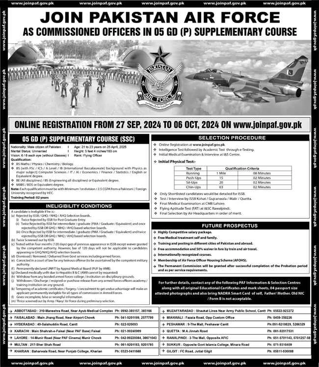 PAF Jobs in 2024 As Commissioned Officer Join Now