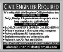 Job At Multan Of Nishat Group Companies