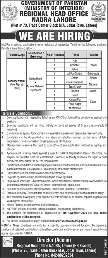 Job in Nadra 2024 Apply Online for government jobs